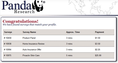 Panda+Research+Dashboard