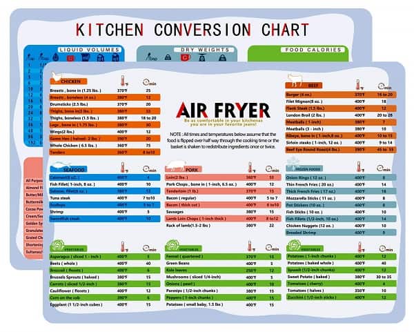 Air Fryer Cooking Chart Printable