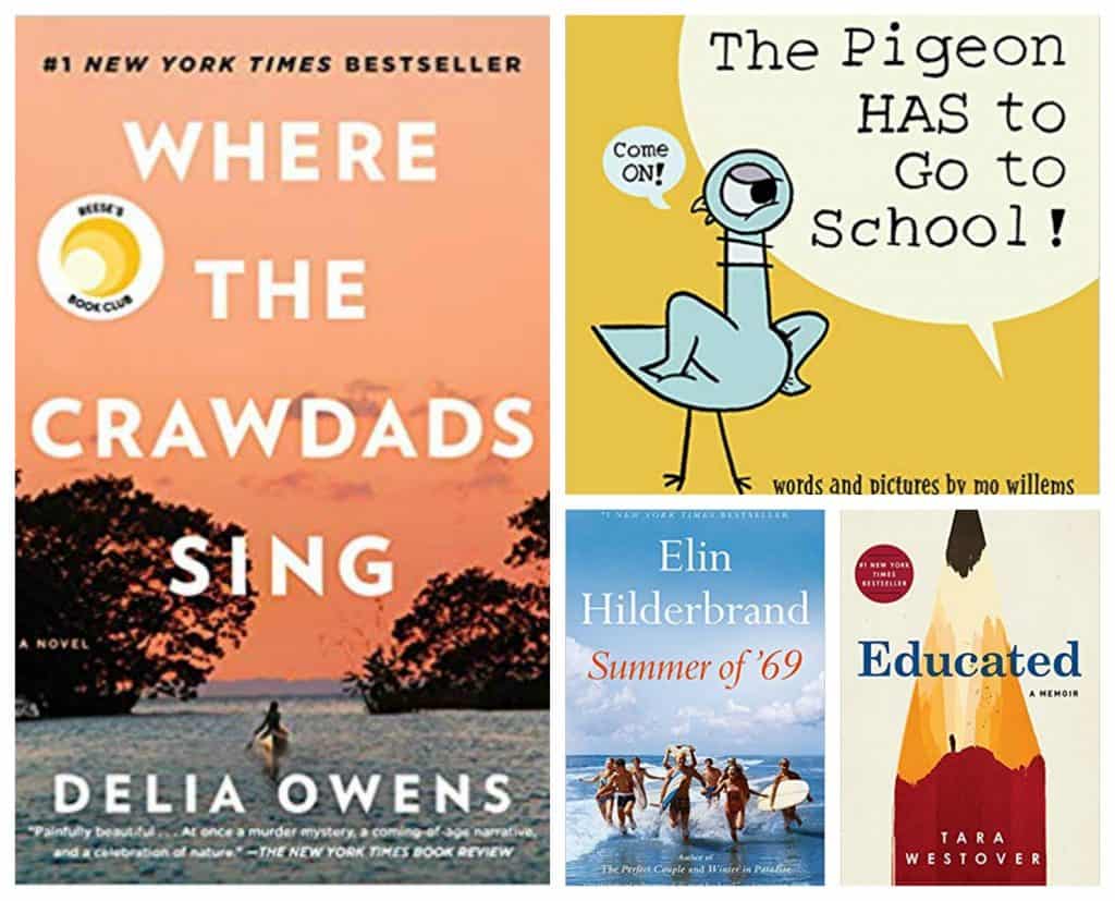 Current Best Sellers in Books