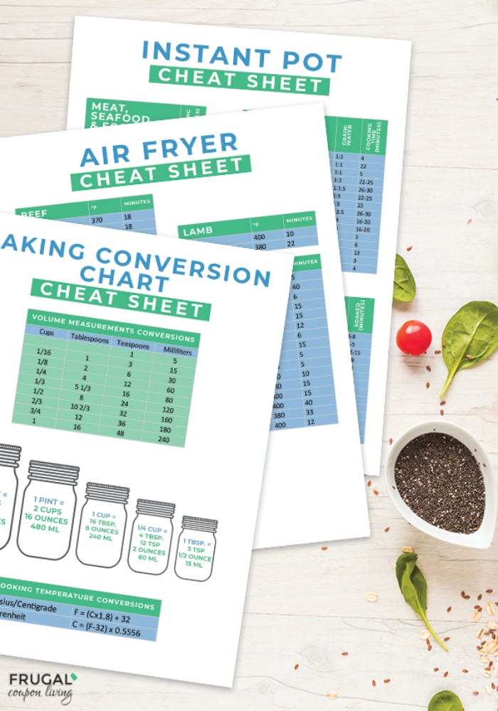 Kitchen Cheat Sheets