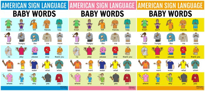 Baby ASL Sign Language Chart Printable