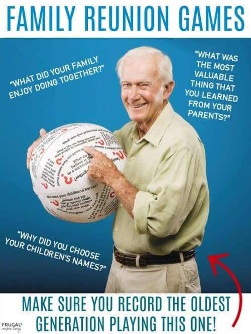 Family Reunion Games