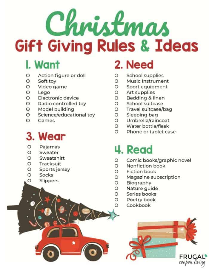 Christmas Gift Giving Ideas for Need, Want, Read, Wear