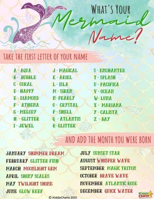 what's your mermaid name