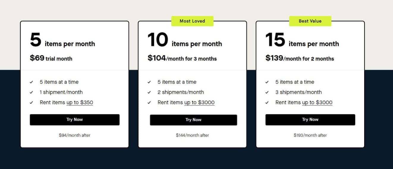 cost of rent the runway membership 